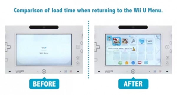 Nintendo, Wii U, обновление
